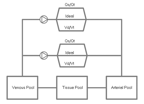 Design Paradigm 2 Parallel